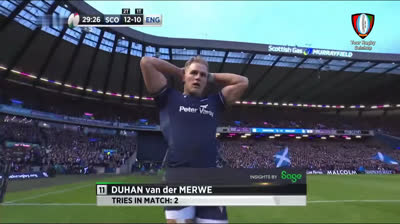 Masterclass Try for Duhan vd Merwe England vs Scotland Six Nations Cup