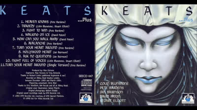 Alan Parsons Project family - Keats ''...Plus'' 1984 (edit 2016)